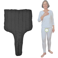 SWELL SPOTS, FEMALE LABIA, EACH SWELL SPOTS, FEMALE LABIA, EACH